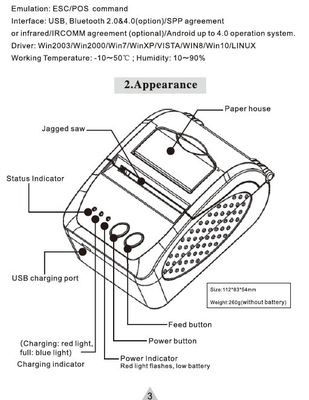 1 Zwarte Print Speed ZJ-5810 58mm Thermal Paper Receipt Printer voor Android IOS Mobile