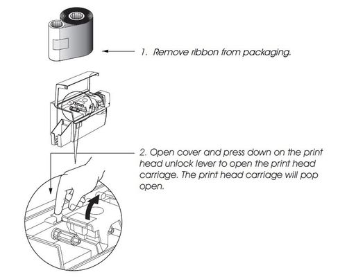 Zebra P330i P430i Printer Ribbon 800015-440 YMCKO Kleur voor 200 visitekaartjes