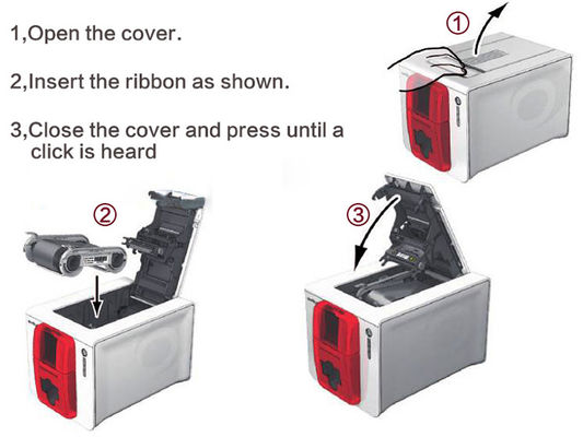 R5F008S13 YMCKO Kleurdrukband 250 afbeeldingen voor Evolis Zenius Primacy Elypso-kaartprinter